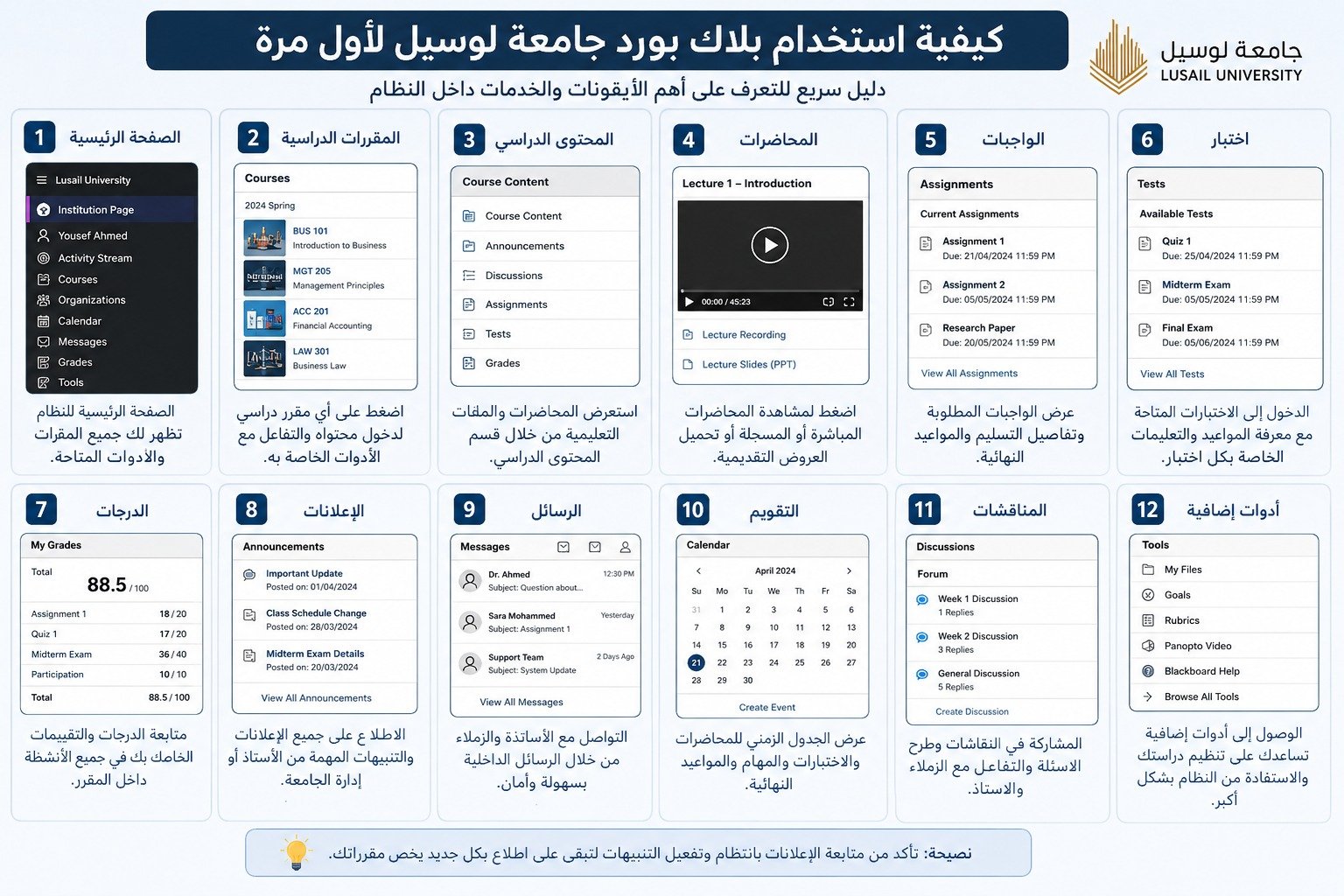 كيفية استخدام بلاك بورد جامعة لوسيل لأول مرة؟